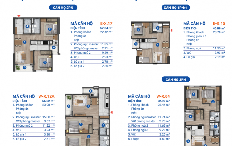 FPT PLAZA 3 - GIÁ CHỈ TỪ 1,19 TỶ / CĂN - Chọn căn liên hệ Đắc Ngọc